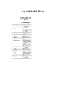 2018年新版国家基药目录.doc