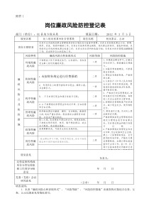 税票、出纳个人廉政风险登记表