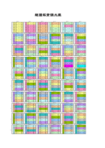 96天新概念第2册超循环背诵大表(一日一课)