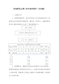 黄河下游防洪工程征地补偿及移民安置工作内容和程序建议稿