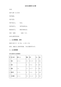 农村公路养护公示牌