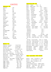 AE-CC预设特效--中英对照,全文解释