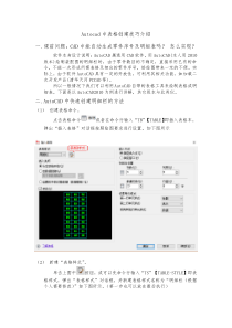 CAD--创建表格(明细栏)技巧