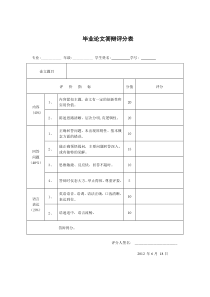 毕业论文答辩评分表