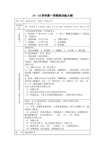 第一学期排球周训练计划