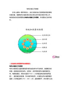 电热水器工作原理图