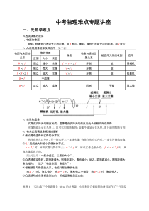 中考物理难点专题讲座(附练习)