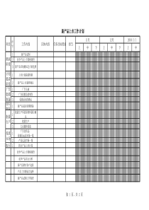 新产品上市工作计划表
