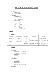 通风管道安装与施工规范