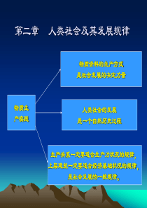 第二章人类社会及其发展规律