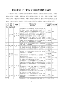 轻工行业安全风险辨识建议清单