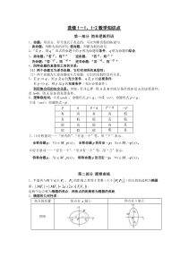 高二数学选修1-1、1-2数学知识点(文科)