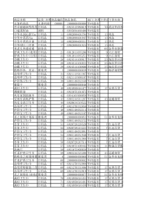 商品资料-便利店-小超市-商品价格表-全