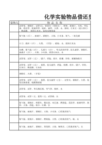 初中化学实验物品借还登记册