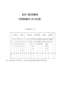 重庆市二级助产机构产科质量评审标准(2012年版)