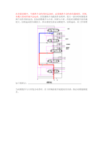 挖掘机动臂提升和回转启动优先回路