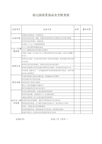 幼儿园食堂食品安全检查表