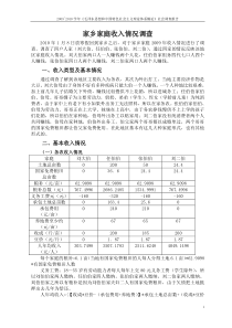 家乡家庭收入情况调查