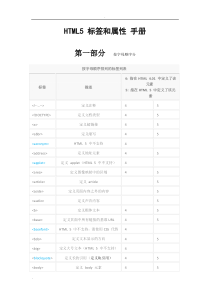 HTML5标签-和属性手册