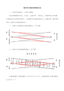 交分、交渡道岔检查方法