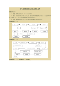 玉米淀粉糖的制造工艺及脱色处理