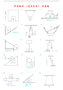 中考物理专题-受力分析-作图题