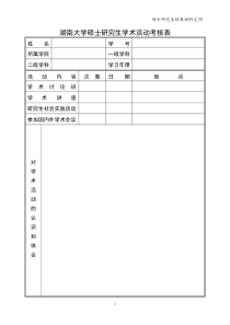 材料四：湖南大学硕士研究生学术活动考核表