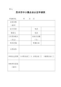 附1：苏州市中小微企业认定申请表