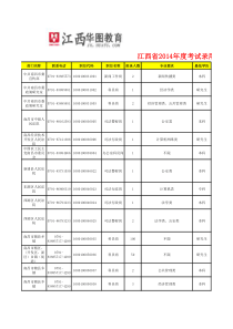 第十五课人的个性自由与全面发展