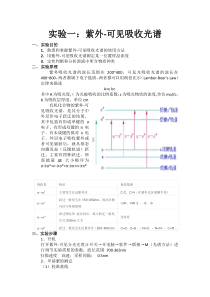 实验1紫外-可见吸收光谱实验报告