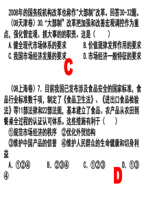 第四单元 发展社会主义市场经济 复习课件