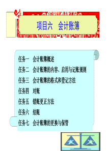 会计账簿概述PPT(共-88张)