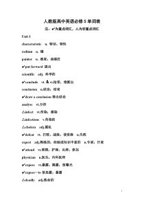 人教版高中英语必修5单词表