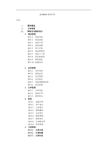 ECShop需求分析