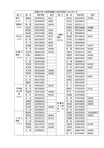 机械与汽车工程学院教职工电话号码表2014.9