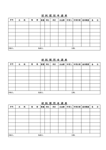 材料领用申请单