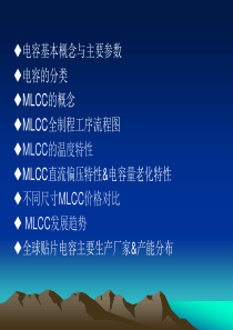 MLCC贴片电容简介