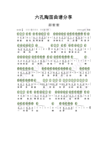 陶笛曲谱(甜蜜蜜-天空之城-故乡的原风景等)