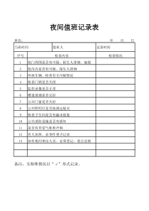 学校夜间值班记录表