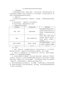 关于徐姓的历史和现状的研究报告