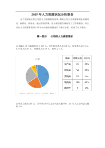 年度人力资源状况分析报告