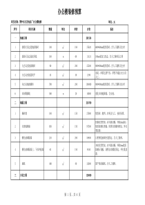 办公楼装修预算