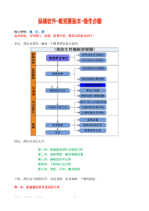 纵横公路造价软件操作步骤