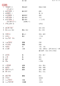 大家的日本语28课