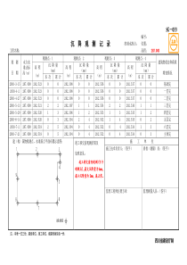 SG-033沉降观测记录