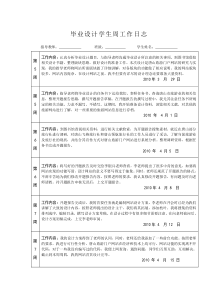 毕业设计学生周工作日志