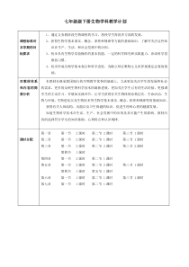 济南版七年级生物下册全册教案[1]