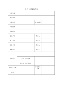 市政工程概况表