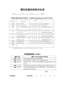 慢性阻塞性肺病(CAT、CCQ、mMRC)评估表