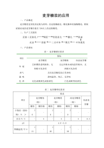 麦芽糖浆产品介绍及应用